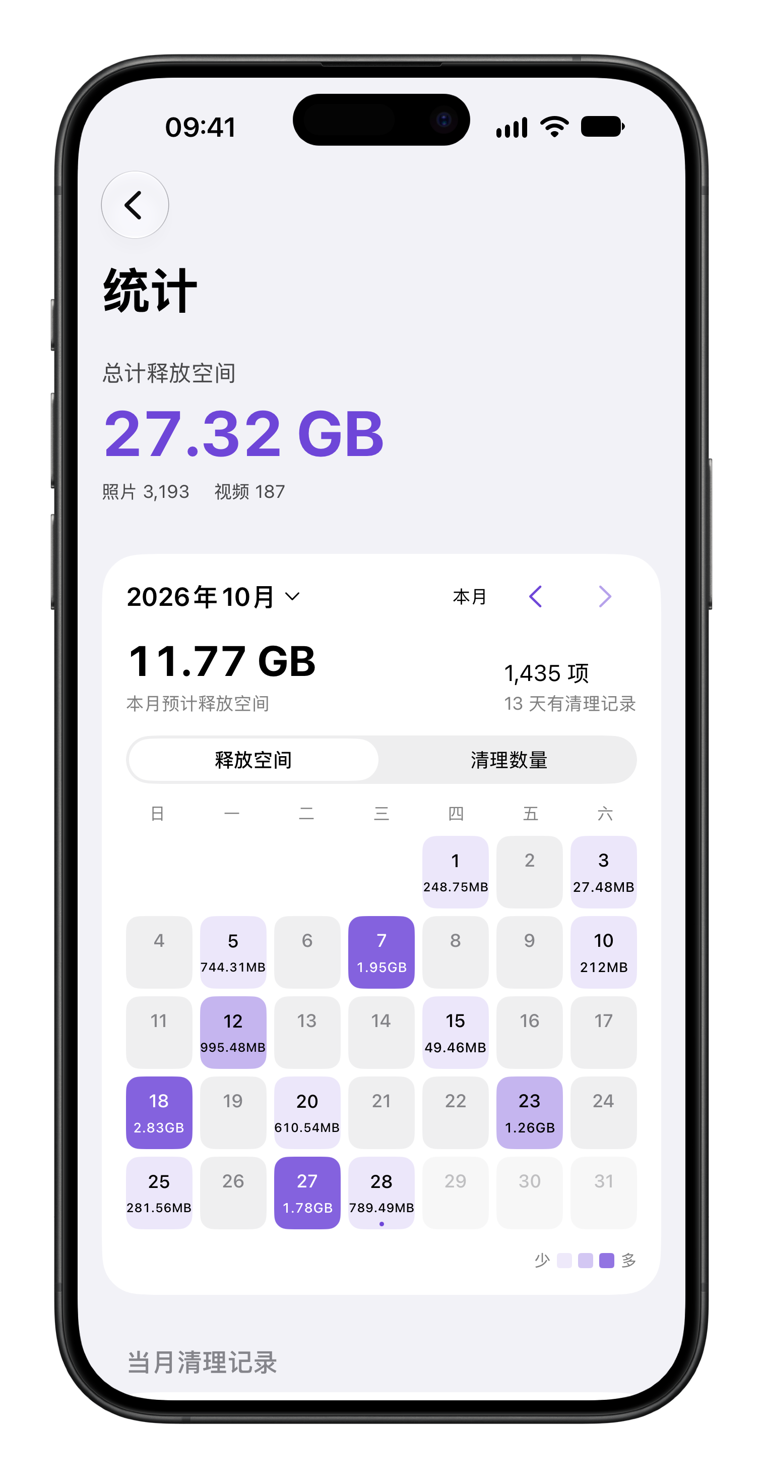 每一次整理,都看得见。